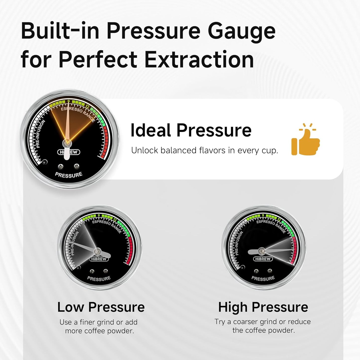 H10A - Programmable Espresso Machine - 58Mm Portafilter in Stainless Steel - Temperature & Cup Volume Adjustable at Will - with Intelligent Display Screen & Pressure Gauge.(Black)