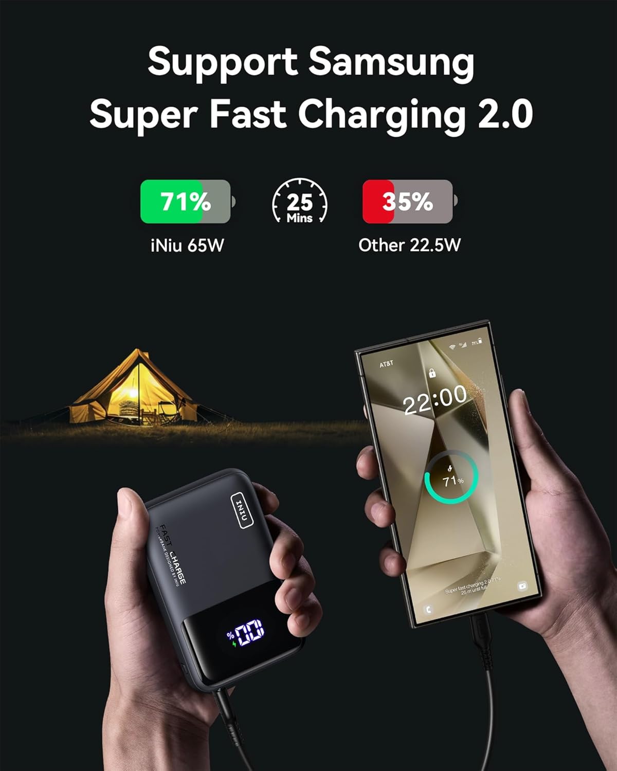Power Bank, 20000Mah 65W Ultra Compact USB C Laptop Portable Charger, PD QC Fast Charging 3-Output External Battery Pack for Laptop Macbook Ipad Tablet Steam Deck Iphone 16 15 14 Pro Samsung S22
