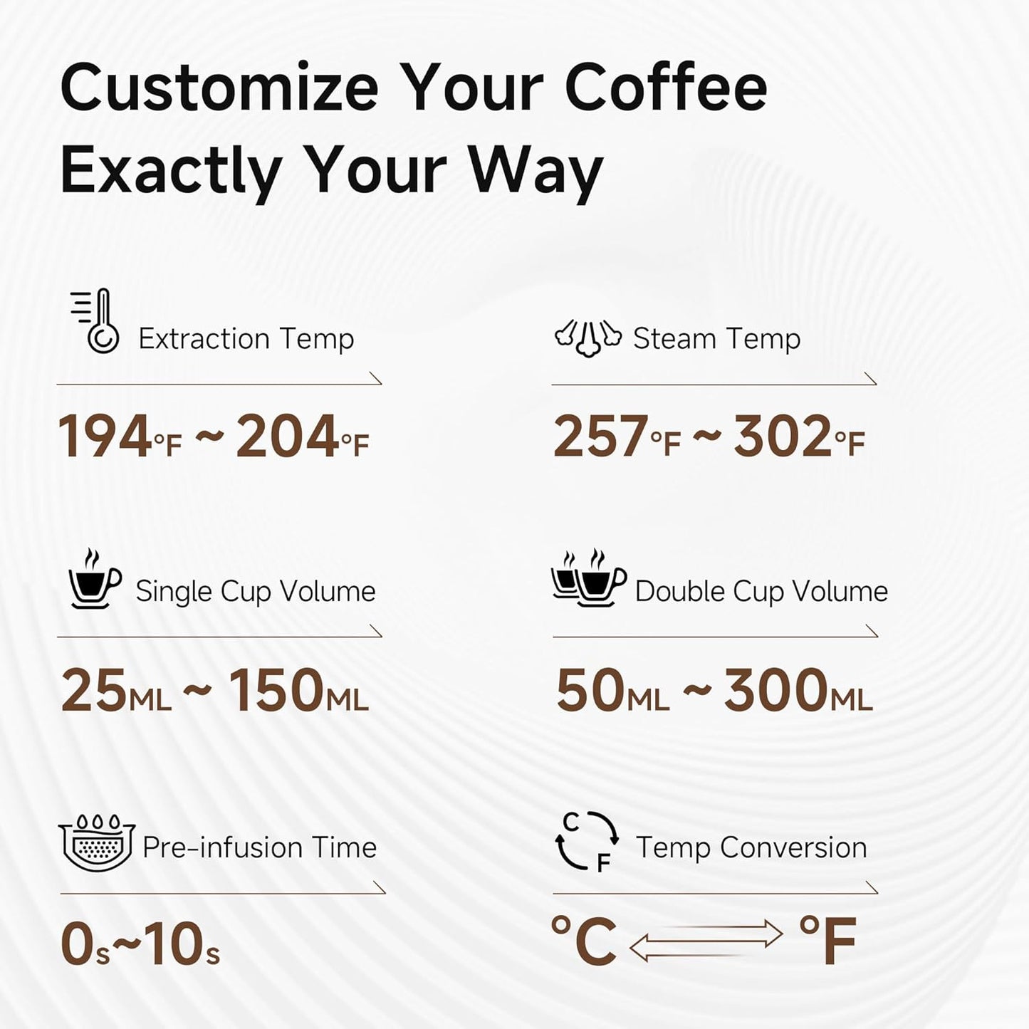 H10A - Programmable Espresso Machine - 58Mm Portafilter in Stainless Steel - Temperature & Cup Volume Adjustable at Will - with Intelligent Display Screen & Pressure Gauge.(Black)