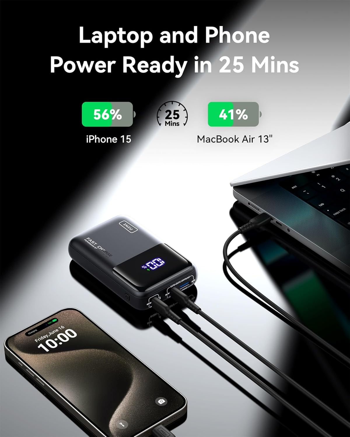 Power Bank, 20000Mah 65W Ultra Compact USB C Laptop Portable Charger, PD QC Fast Charging 3-Output External Battery Pack for Laptop Macbook Ipad Tablet Steam Deck Iphone 16 15 14 Pro Samsung S22