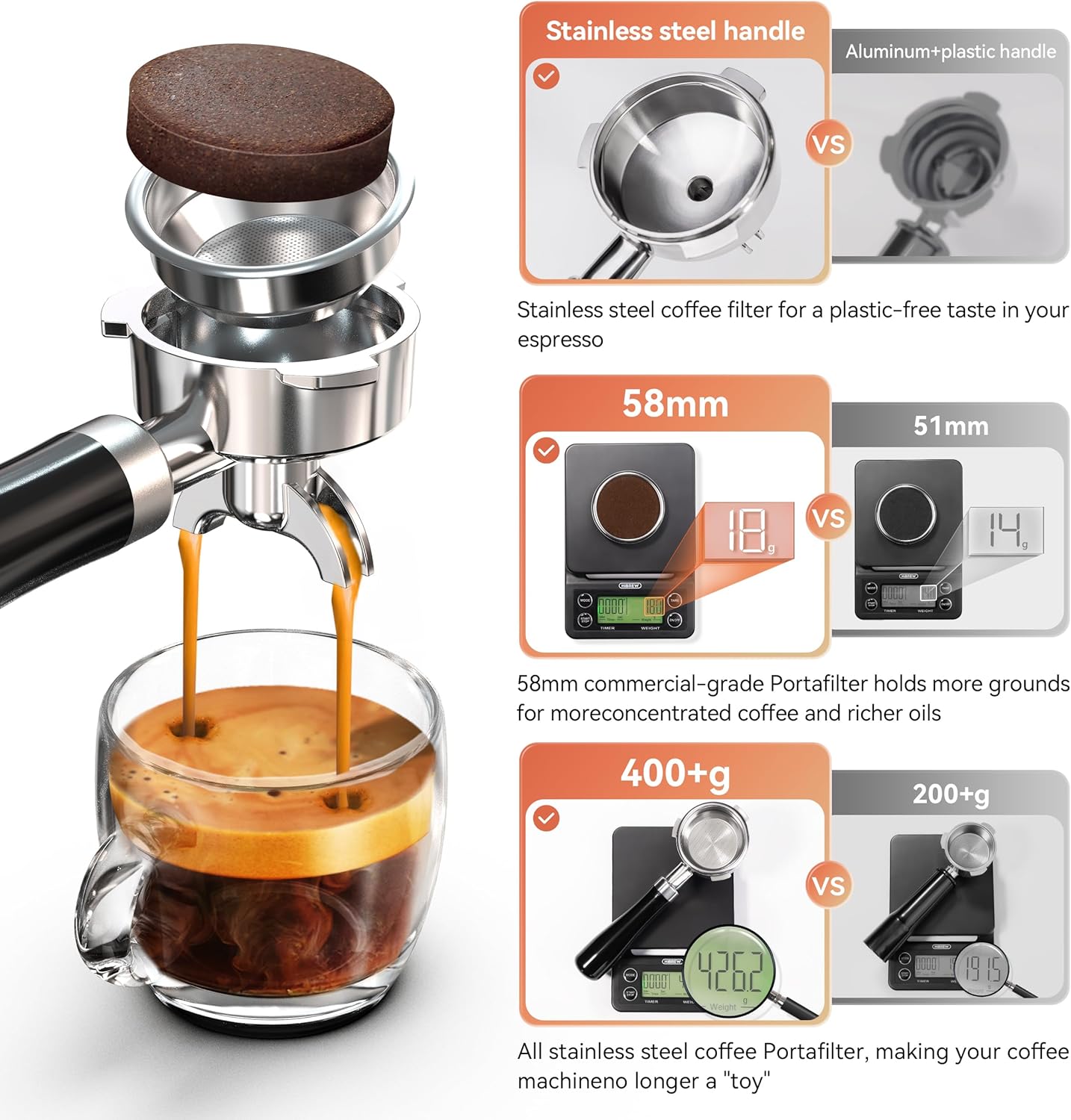 H10A - Programmable Espresso Machine - 58Mm Portafilter in Stainless Steel - Temperature & Cup Volume Adjustable at Will - with Intelligent Display Screen & Pressure Gauge.(Black)